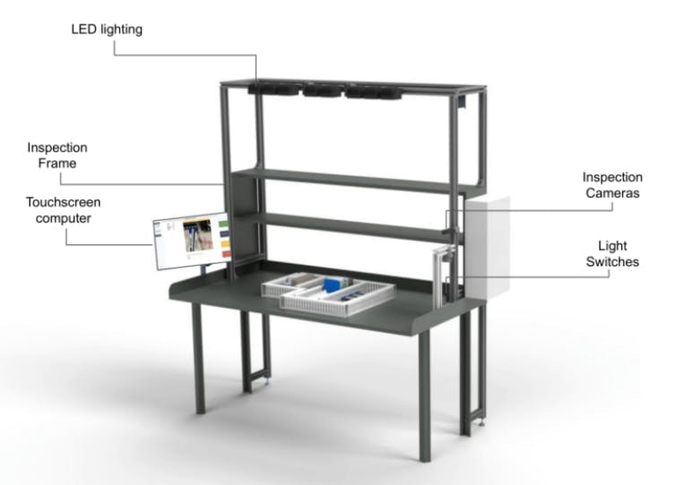 A basic Rapta platform used to capture the details of an assembly process.