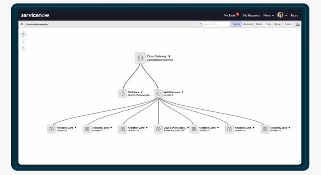 A ServiceNow CMDB screenshot illustrating device/asset connections.