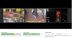 The ThinkIQ platform incorporates video and system status to highlight machine downtime, material absence or under0used assets. The ThinkIQ platform incorporates video and system status to highlight machine downtime, material absence or under0used assets.