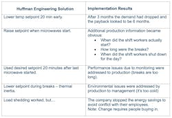 huffman_graphic_1new huffman_graphic_1new