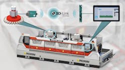 Location of the TigoBridge devices on the B220’s spindles and the TigoMaster, which collects all the spindle data from the wireless bridges and communicates it to the PLC. Source: CoreTigo Location of the TigoBridge devices on the B220’s spindles and the TigoMaster, which collects all the spindle data from the wireless bridges and communicates it to the PLC. Source: CoreTigo