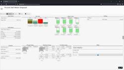 Figure 2: Upstream Accelerator for Ignition modern data visualization interface. Source: CSE Icon Figure 2: Upstream Accelerator for Ignition modern data visualization interface. Source: CSE Icon