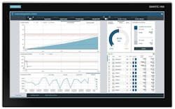 Simatic Energy Suite enables companywide energy analyses to optimize energy purchases and regulatory compliance. Source: Siemens Simatic Energy Suite enables companywide energy analyses to optimize energy purchases and regulatory compliance. Source: Siemens