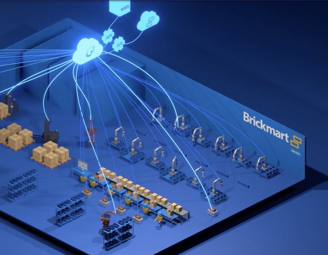 InOrbit's cloud-based, AI-powered robot management platform. Source: InOrbit