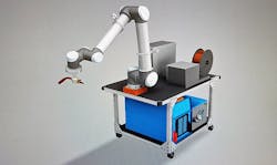 Cobot Systems’ CNC machine tending system. Source: Cobot Systems Cobot Systems’ CNC machine tending system. Source: Cobot Systems