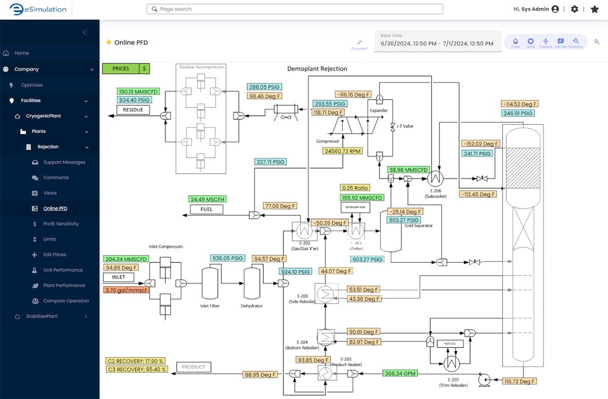 esimulation_rpm_user_interface