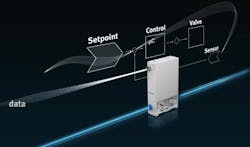 Festo Controllled Pneumatics Festo Controllled Pneumatics