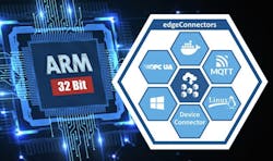 Softing Edge Computing Upgrade Softing Edge Computing Upgrade