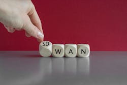 Hand turned a dice and form the expression SD WAN. Symbol for Software defined Wide Area Networking. Hand turned a dice and form the expression SD WAN. Symbol for Software defined Wide Area Networking.