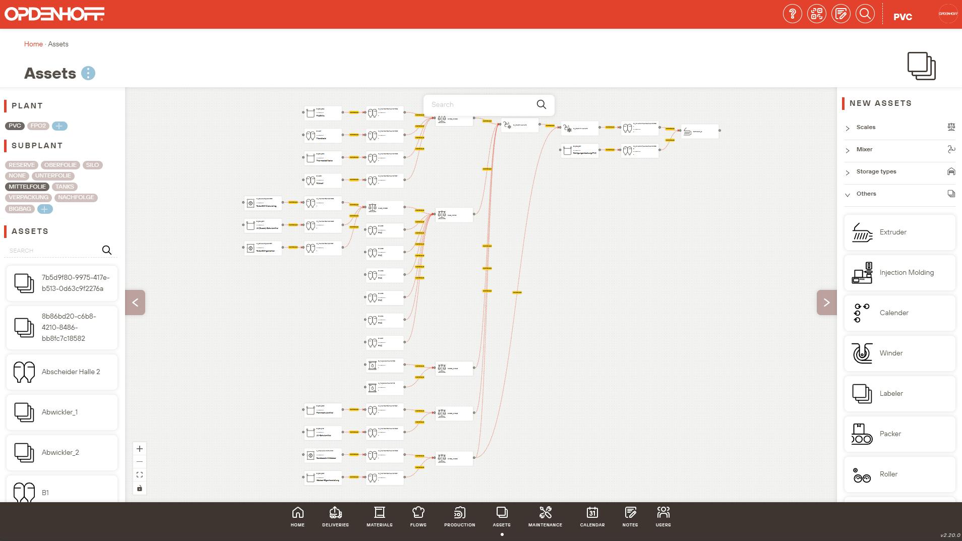 Opdenhoff Technologie Opdpro.Care software