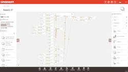 Opdenhoff Technologie Opdpro.Care software Opdenhoff Technologie Opdpro.Care software