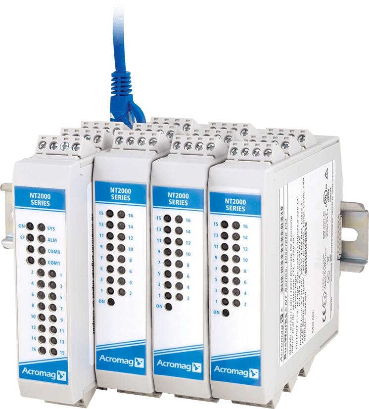 Acromag I/O Module Support