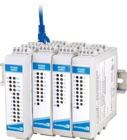 Acromag I/O Module Support Acromag I/O Module Support