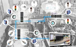 A range of IO-Link master and hub modules, field sensors, transmitters A range of IO-Link master and hub modules, field sensors, transmitters