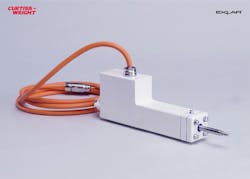 Curtiss-Wright Hygienic Actuators Curtiss-Wright Hygienic Actuators