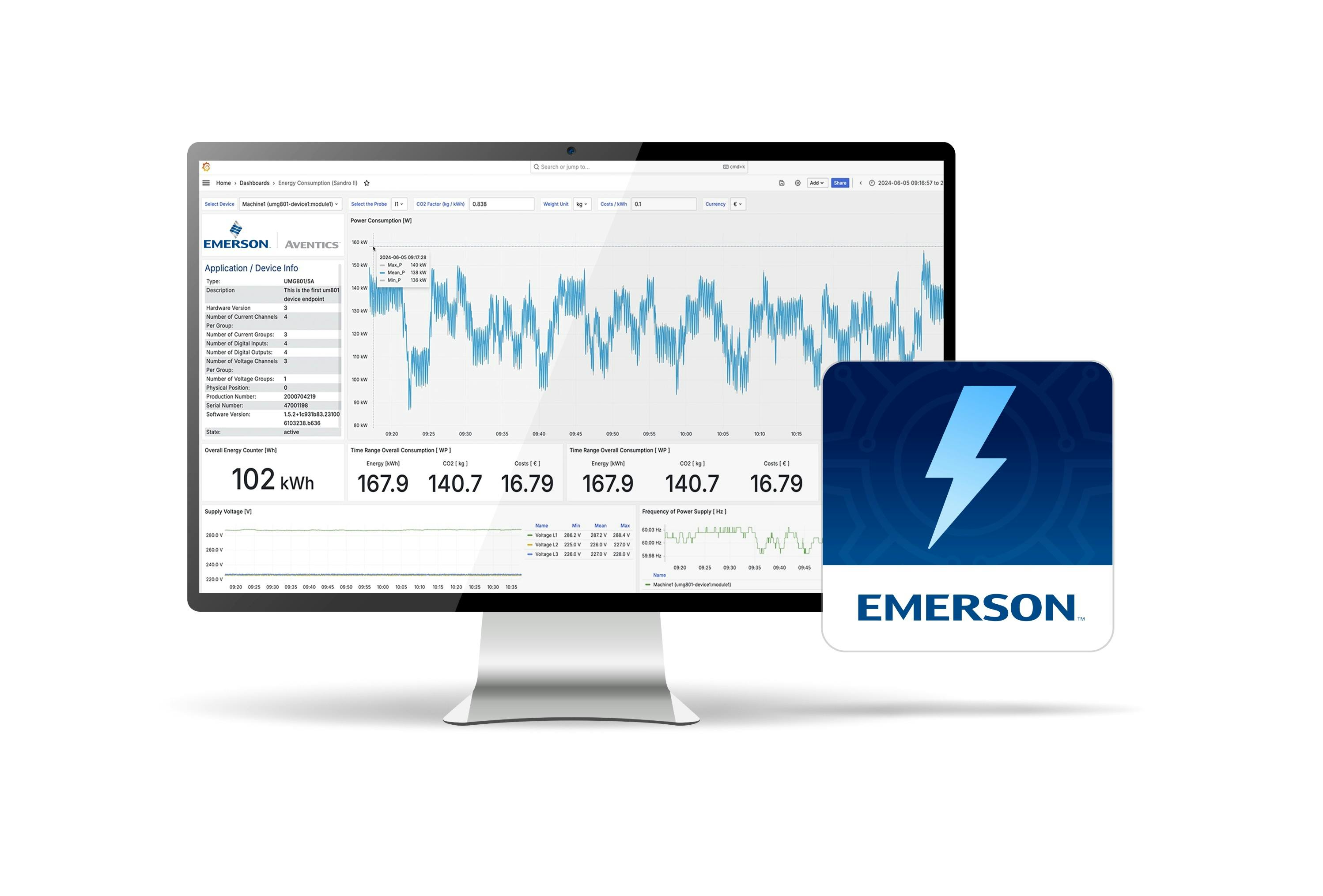 Emerson Energy Management