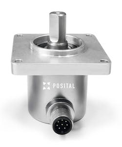 Posital Incremental Encoders Posital Incremental Encoders