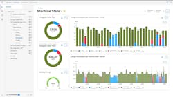 Siemens Simatic Energy Manager and SiGreen platforms Siemens Simatic Energy Manager and SiGreen platforms