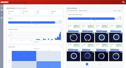 TwinCAT 3 Machine Learning Creator TwinCAT 3 Machine Learning Creator