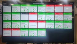 Production dashboard built in Ignition at MTNA. Production dashboard built in Ignition at MTNA.