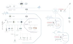 Yokogawa Electric Information Server Yokogawa Electric Information Server
