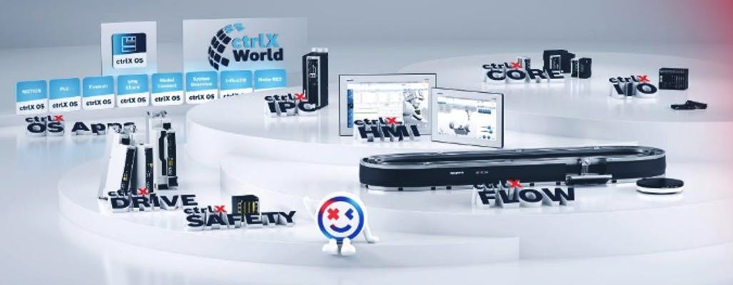 Bosch Rexroth ctrlX World