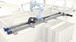 Thomson MovoTrak CTU cobot transfer unit Thomson MovoTrak CTU cobot transfer unit