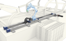 Thomson MovoTrak CTU cobot transfer unit Thomson MovoTrak CTU cobot transfer unit
