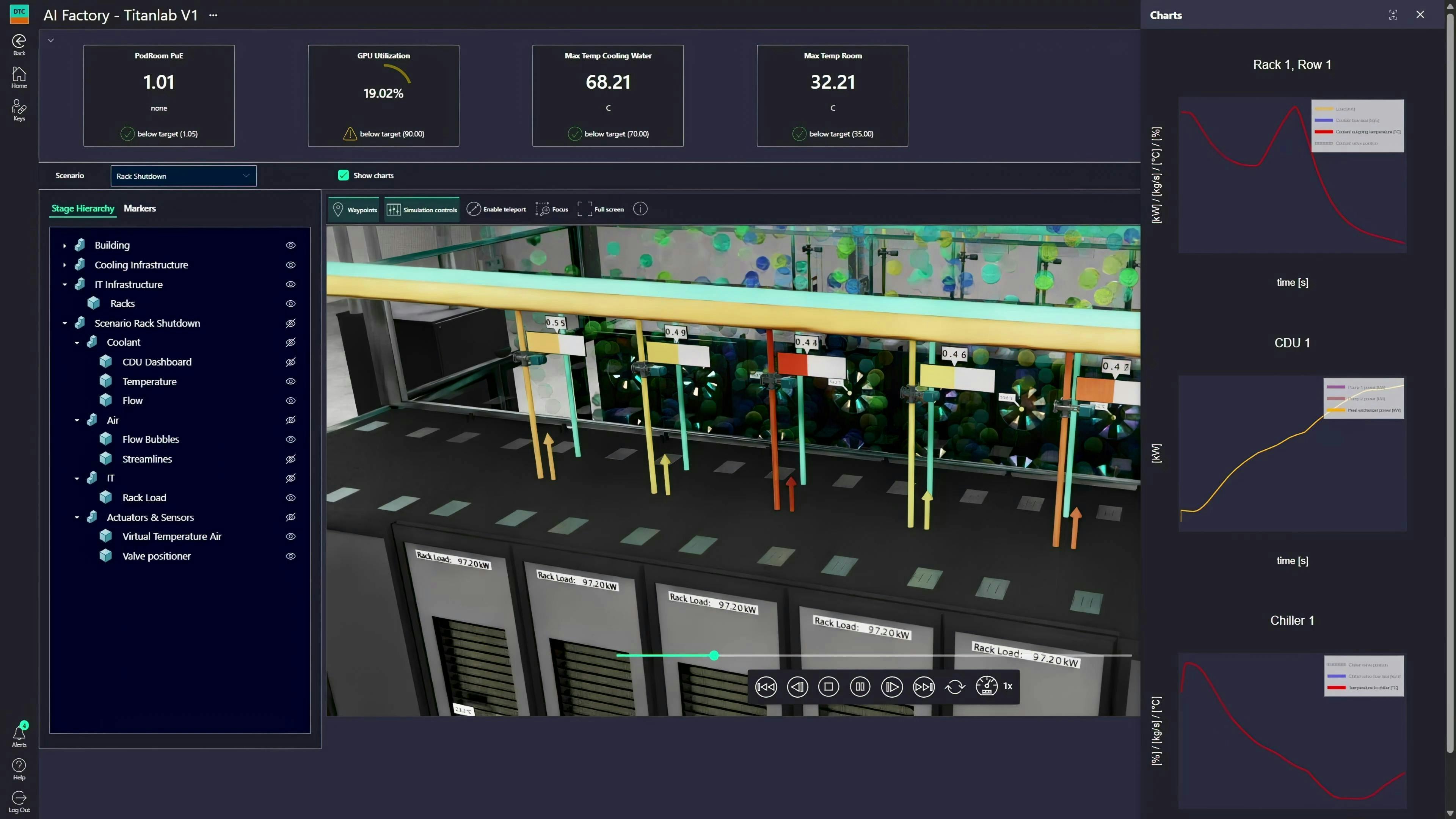Siemens&rsquo; Digital Twin Composer builds industrial metaverse environments at scale, empowering organizations to apply industrial AI, simulation and real-time physical data to make decisions virtually at speed and scale.
