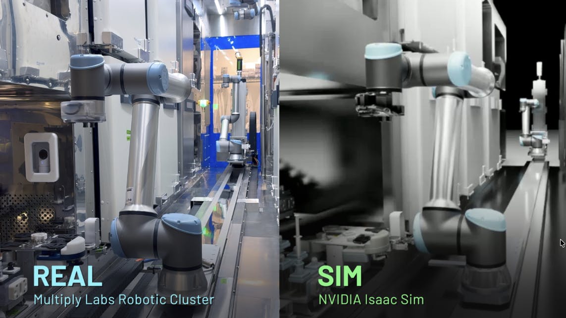 Real world view compared to simulation of a Multiply Labs robotic cluster using Nvidia tech