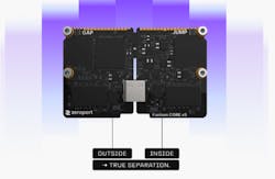 Zeroport's Fantom physical bridge Zeroport's Fantom physical bridge
